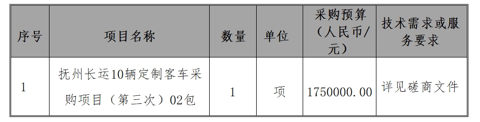 中航技國(guó)際經(jīng)貿(mào)發(fā)展有限公司關(guān)于撫州長(zhǎng)運(yùn)10輛定制客車(chē)采購(gòu)項(xiàng)目（第三次）02包（項(xiàng)目編號(hào)：CYZB2024003/02）競(jìng)爭(zhēng)性磋商公告